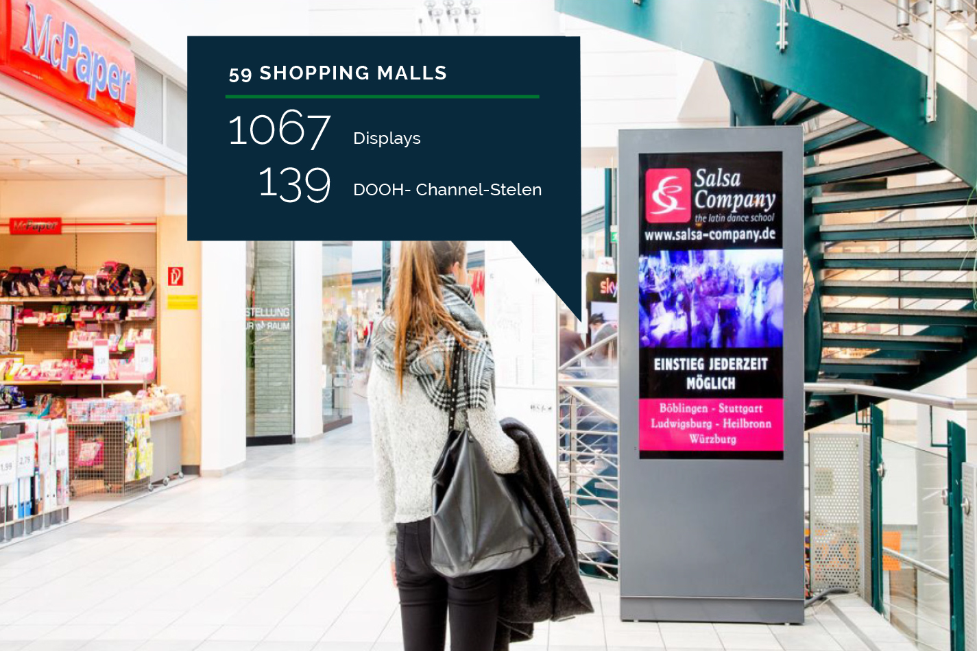 Mall TV Screens Mall TV Screens